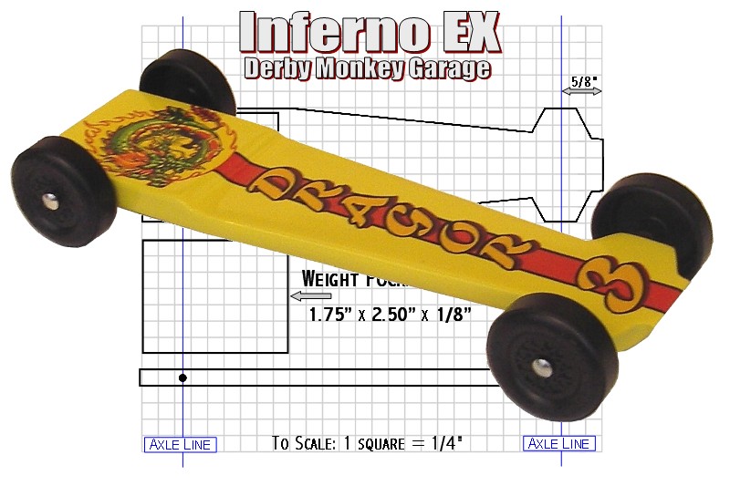 Ranger Derby Car Ideas